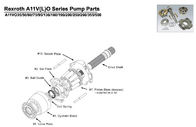 Ersatzteile Rexroth Hydraulikpumpe-A11VO145/A11VLO145 für Betonpumpe-LKWs